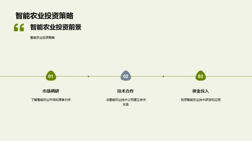 智能农业的未来展望
