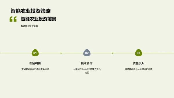 智能农业的未来展望