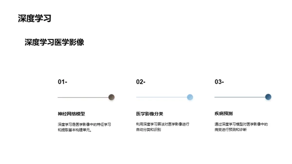 AI在医学影像中的革新