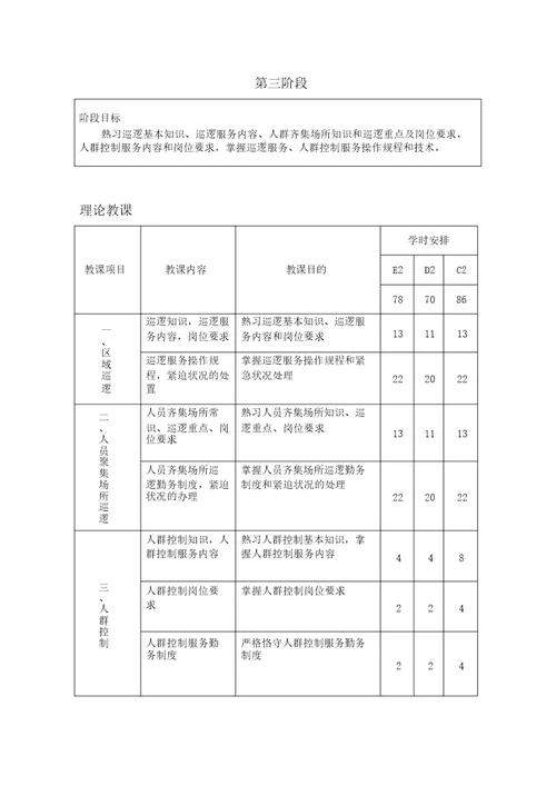 保安员培训教学大纲