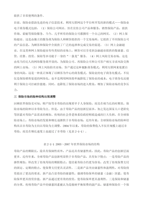主要国家和地区保险市场的发展.docx