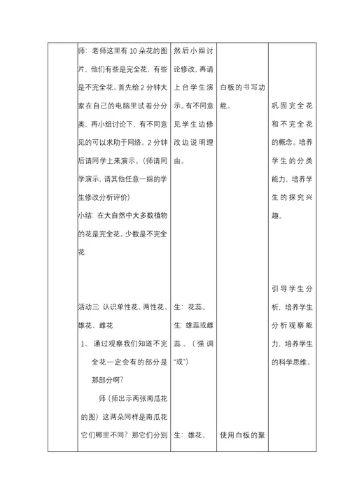 《各种各样的花》教学设计