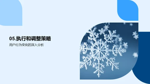 大雪节气新媒运策