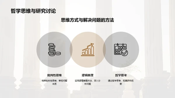 研究生哲学教程