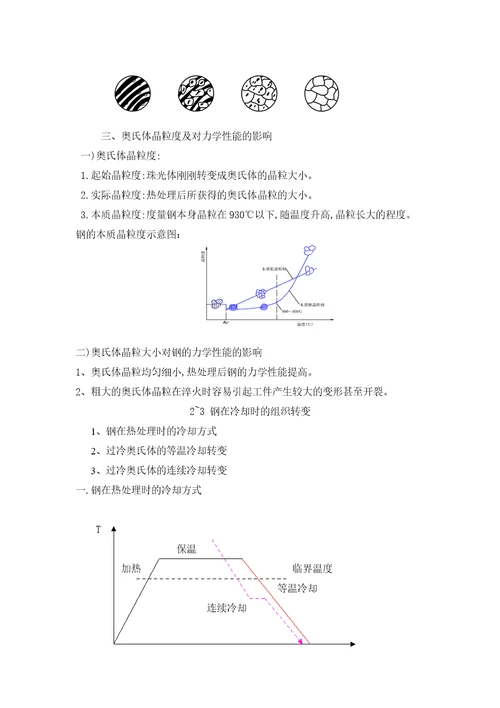 金属材料及热处理教案王萌萌