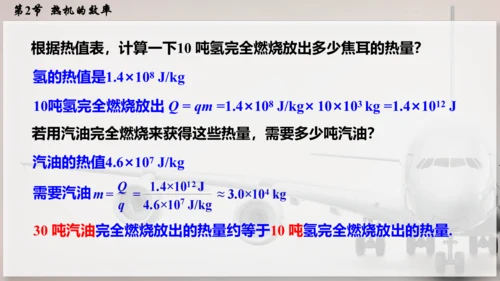 人教版 初中物理 九年级全册 第十四章 内能的利用 14.2  热机的效率课件（46页ppt）