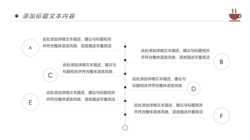 西餐厅休闲咖啡厅介绍咖啡介绍PPT模板