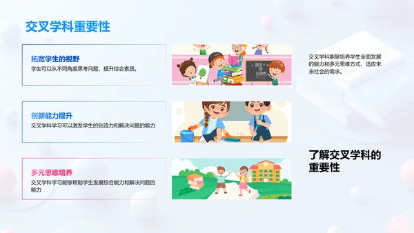 深入交叉学科PPT模板