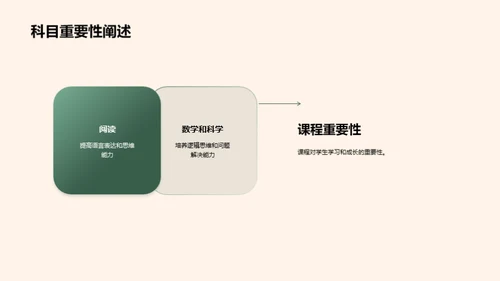 二年级学习全攻略