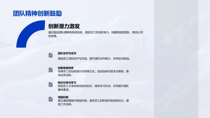 年度保险业务总结报告PPT模板