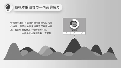 简约微粒体灰色情商与领导力培训情商管理工作总结汇报PPT
