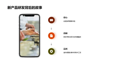 探索未来：新品餐饮之旅