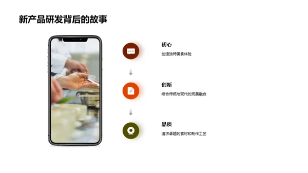 探索未来：新品餐饮之旅