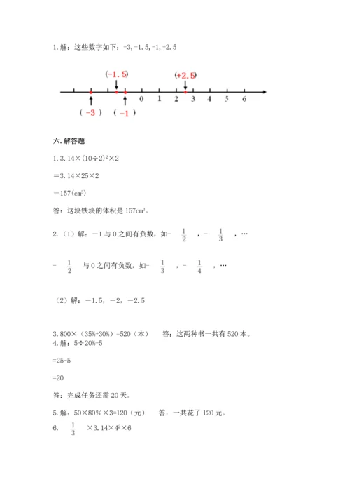 小升初六年级期末测试卷含完整答案（典优）.docx