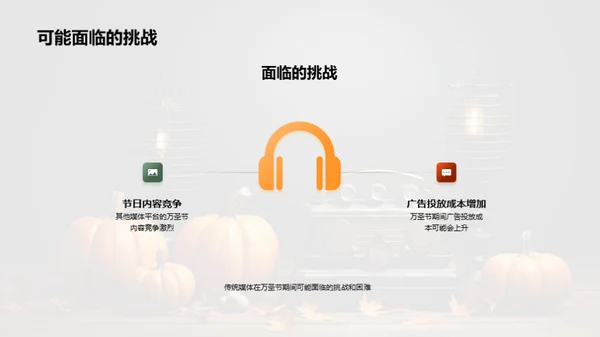 万圣节视角下的传媒运营