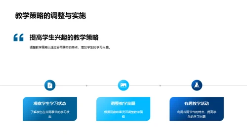 应对谷雨教学挑战