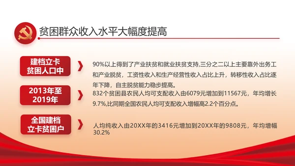 红色大气党风廉政反腐倡廉述职报告动态PPT
