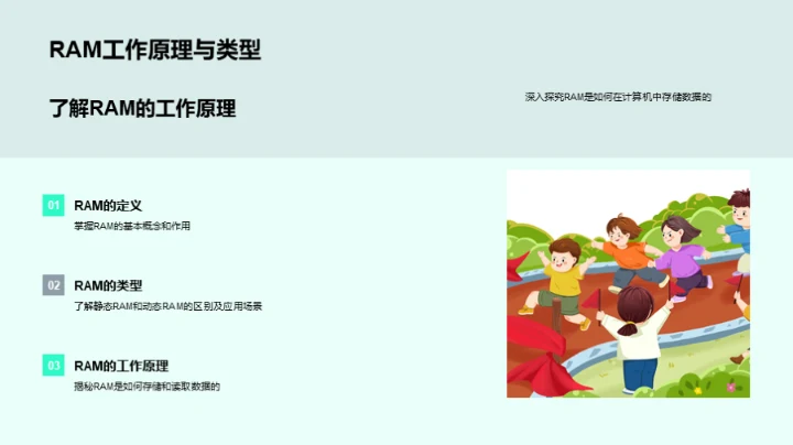 计算机硬件探秘