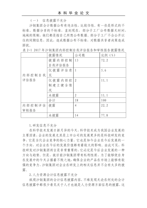 LA8727 论文修改意见.docx