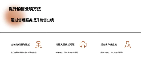 双十二销售策略解析