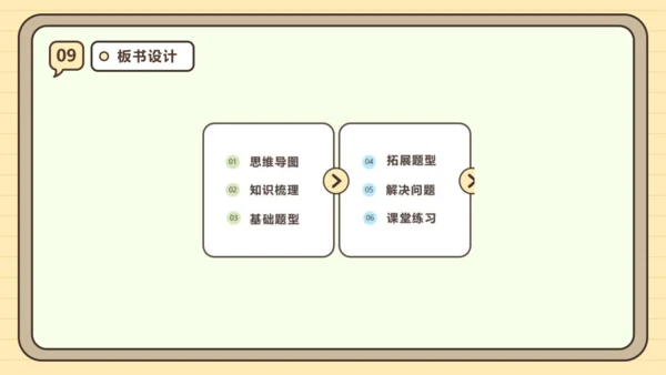 第九单元数学广角——集合【单元复习篇】课件 (共28张PPT) 人教版 三年级上册数学