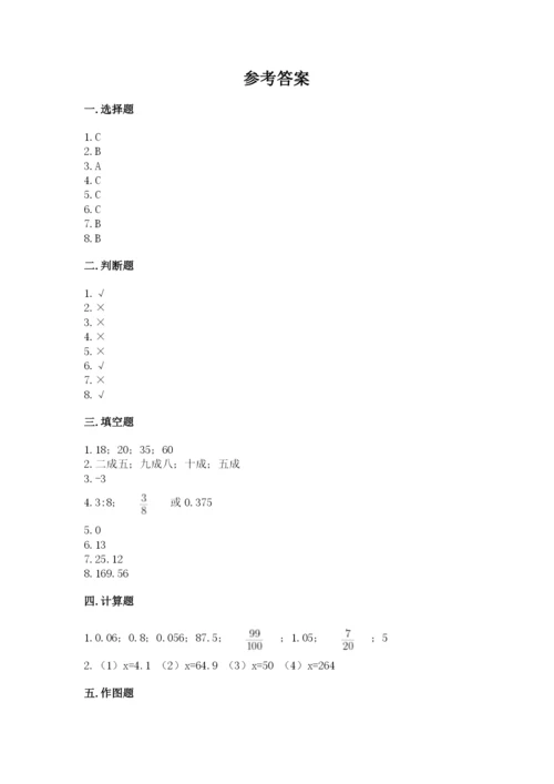 人教版六年级下册数学期末测试卷精品【全国通用】.docx