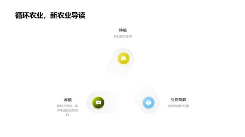 绿色牧业新篇章