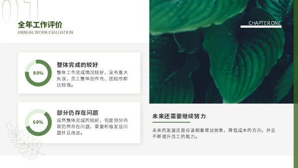 绿叶背景年中汇报总结植物范儿通用PPT模板