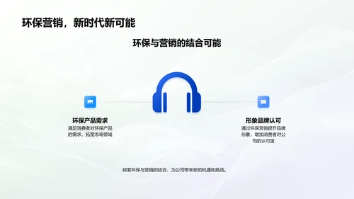 环保营销实施报告PPT模板