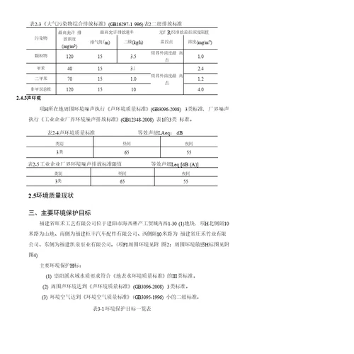 环境影响评价报告公示：竹木制品加工环评报告