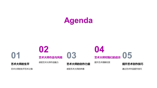 艺术大师生涯解析PPT模板