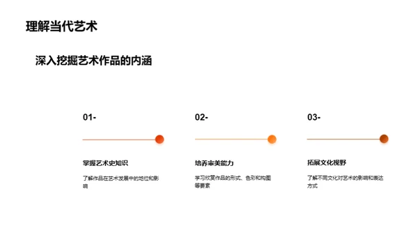 解构当代艺术