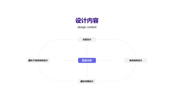 多色插画软件设计教学课堂PPT案例