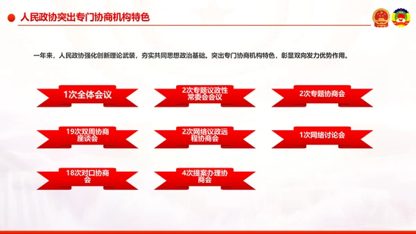 全国两会政协工作报告解读关注两会
