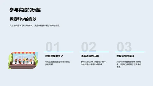物理实验操作课PPT模板