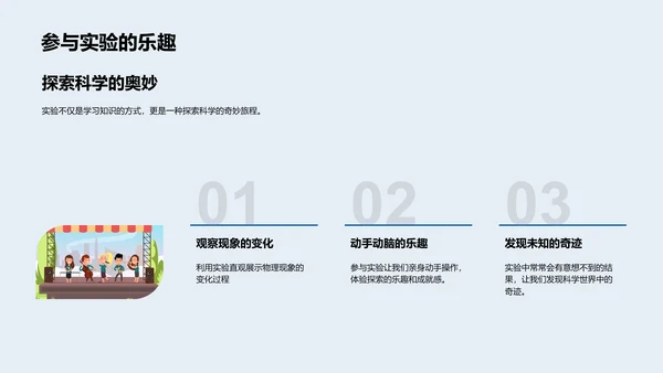 物理实验操作课PPT模板