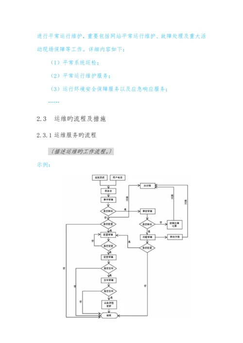 软件系统运维方案模板.docx