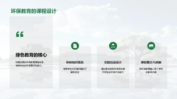 绿色校园行动计划