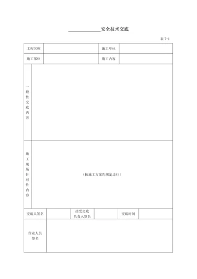 优质建筑综合施工全套安全重点技术交底.docx