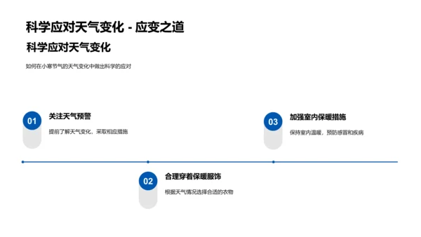 小寒节气知识与应对