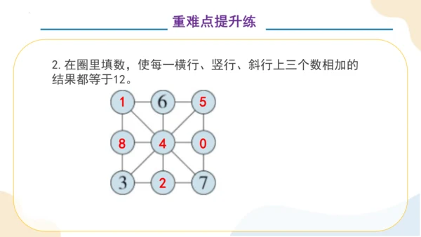 第二单元 整理和复习 （教学课件）一年级下册数学同步备课资料包（人教版2024）(共41张PPT)