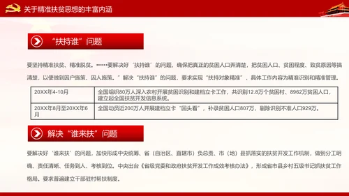 打赢脱贫攻坚战精准扶贫开发脱贫PPT模板