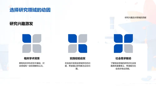 博士研究成果展示PPT模板