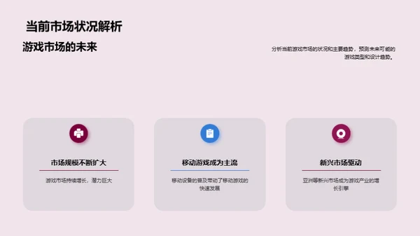 游戏未来：探索与突破