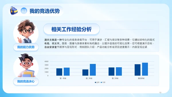蓝色3D风大学生班委竞选PPT模板