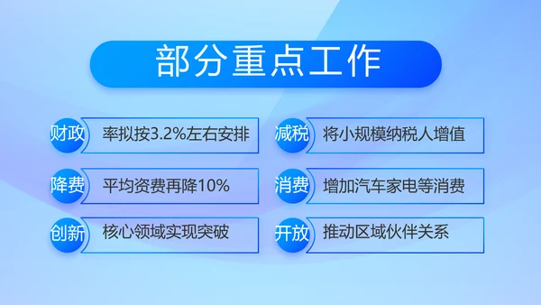 蓝色大气党风廉政建设工作总结PPT