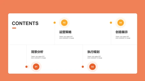 新年活动市场营销PPT