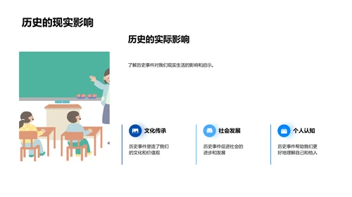 历史观念探讨PPT模板