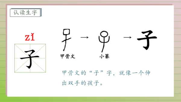 【课堂无忧】汉语拼音-7.  z c s 任务型教学（第2课时）（课件）