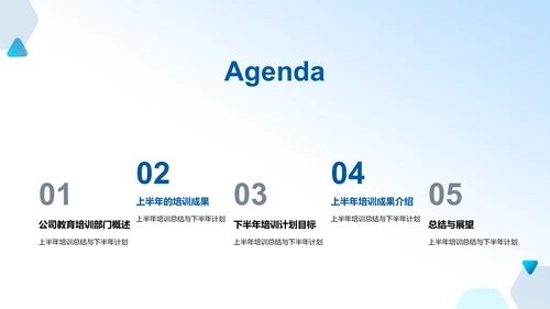 年中总结报告